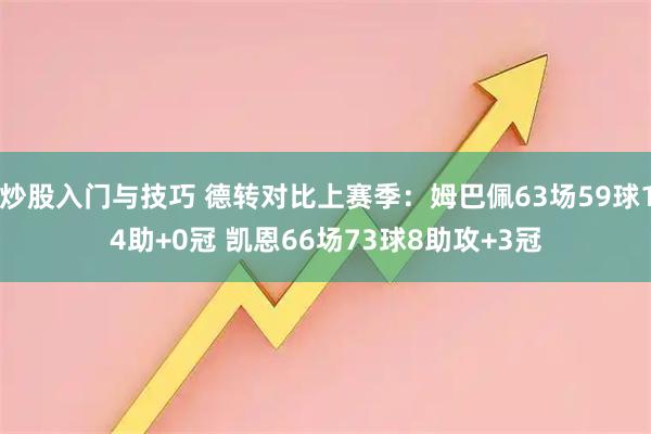 炒股入门与技巧 德转对比上赛季：姆巴佩63场59球14助+0冠 凯恩66场73球8助攻+3冠